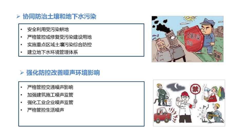 《重庆市铜梁区生态环境保护“十四五”规划和二〇三五年远景目标》图解