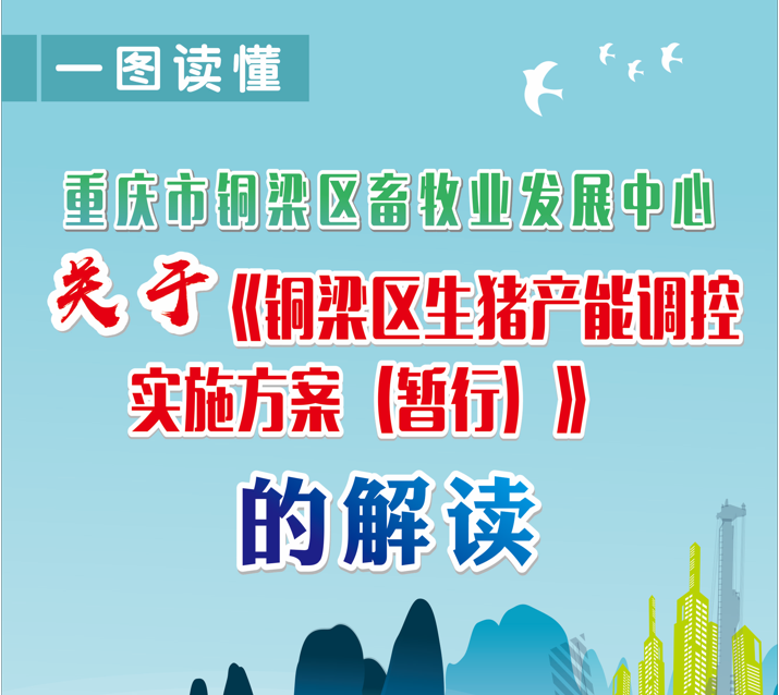 【图片解读】《铜梁区生猪产能调控实施方案（暂行）》