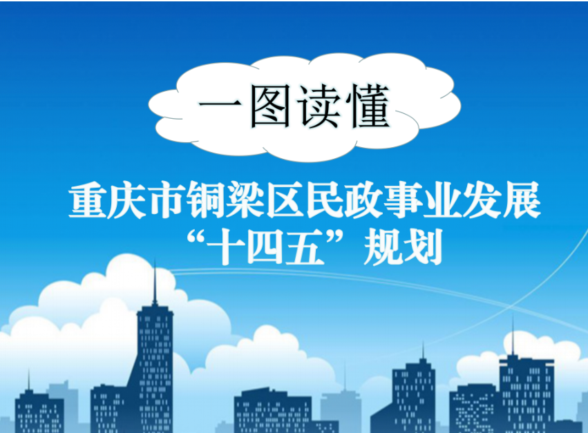 【图片解读】《重庆市铜梁区民政事业发展“十四五”规划（2021-2025年）》