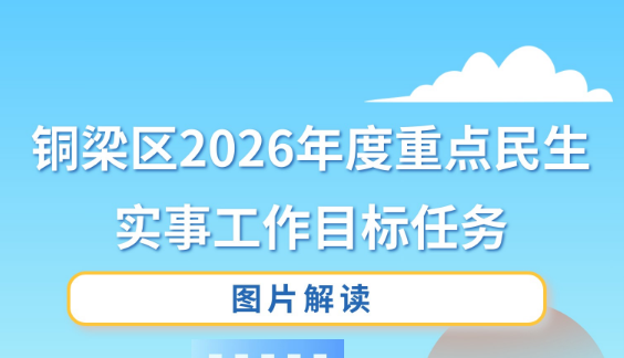 【图片解读】 《铜梁区2026年度重点民生实事工作目标任务》
